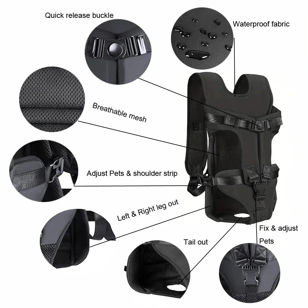 Portable Pet Backpack Carrier – Double Shoulder Travel Backpack for Dogs, Cats & Puppies