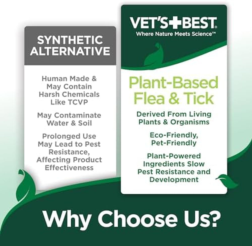 Plant-Based Flea and Tick Repellent Spray for Dogs – Non-Toxic Home & Pet Protection, 8 oz