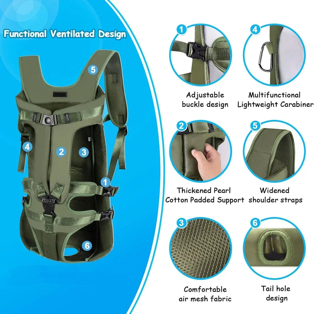 Portable Pet Backpack Carrier – Double Shoulder Travel Backpack for Dogs, Cats & Puppies