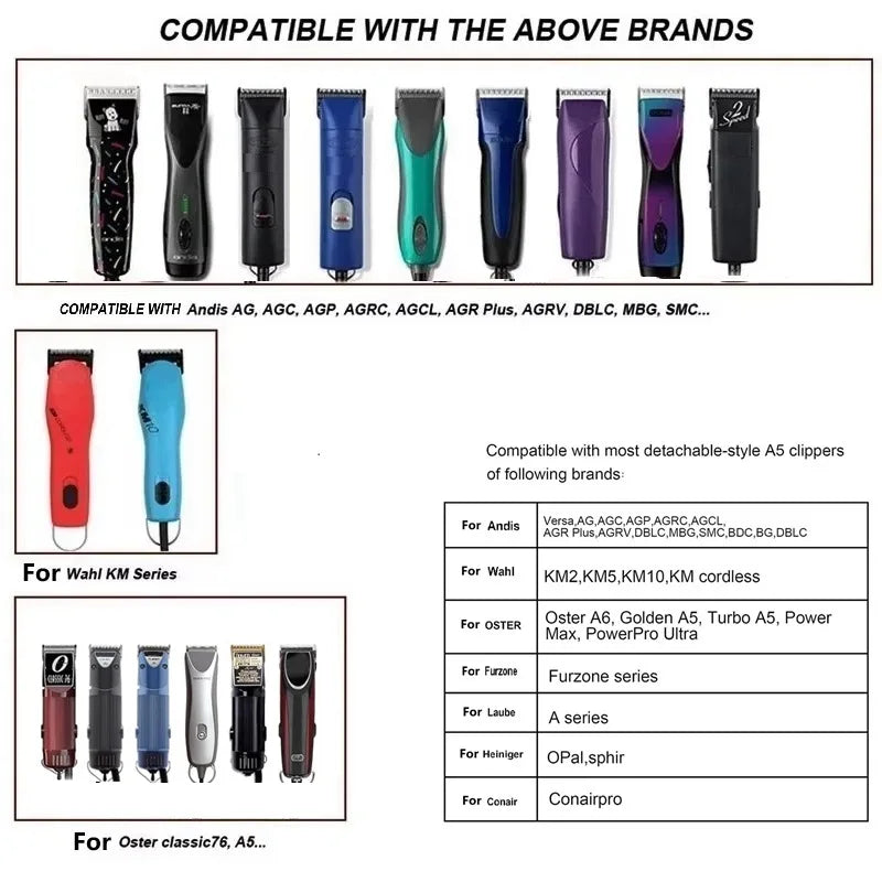 Pet Dog Cat Detachable Ceramic Blade Compatible with Andis,Oster A5 & 76,Wahl KM 10 Series Animals Grooming Clippers