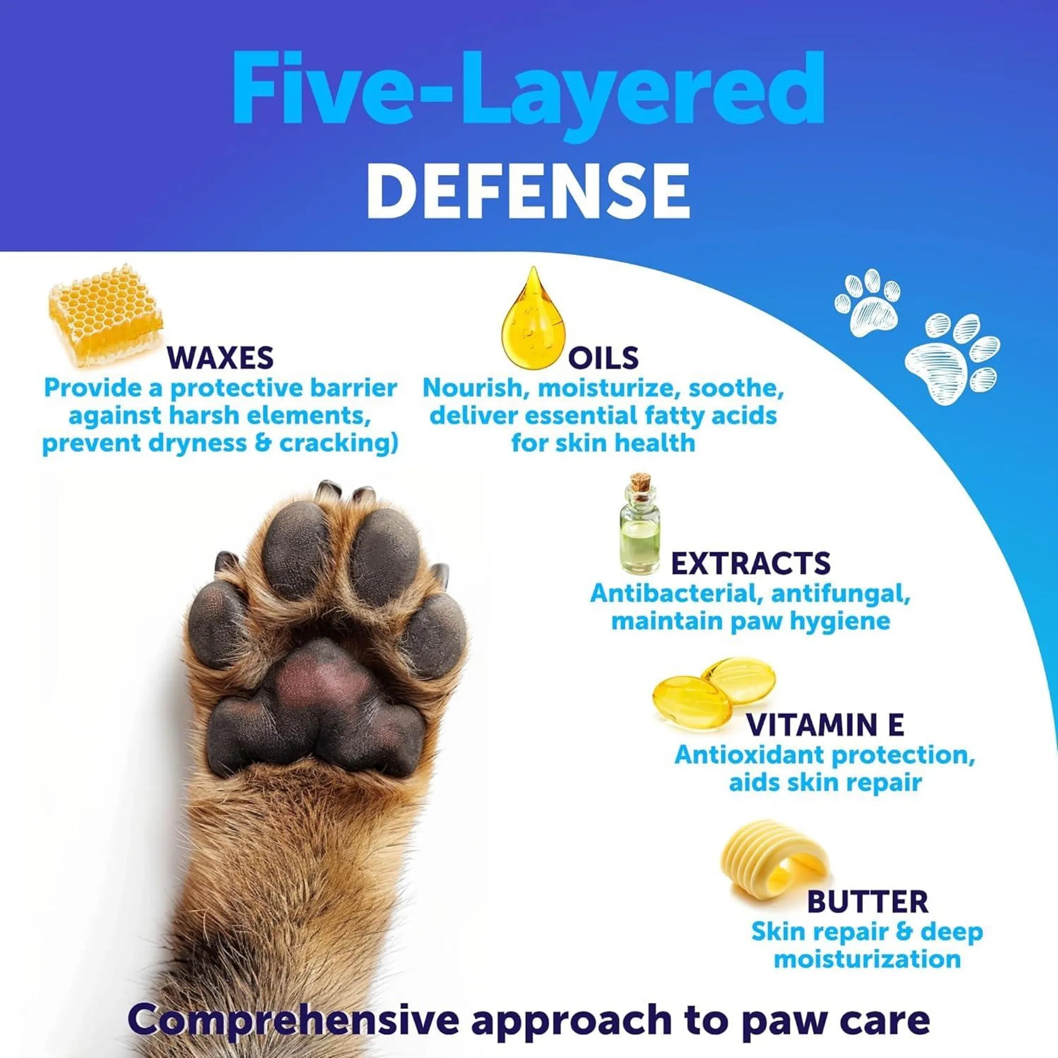 Dog Paw Balm Lick Safe Snout Soother Moisturizies Soothes & Nourishes Irritated Paw Pads and Dry Nose Protects from Cracks & Wounds Dog Feet Balm