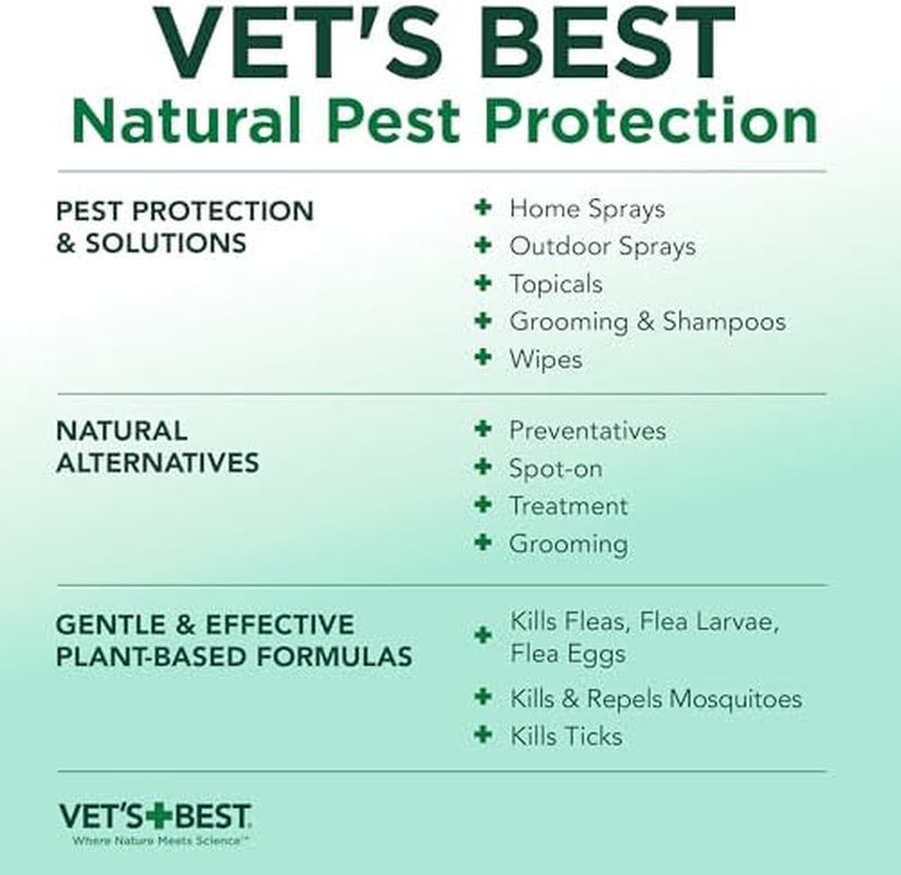 Plant-Based Flea and Tick Repellent Spray for Dogs – Non-Toxic Home & Pet Protection, 8 oz