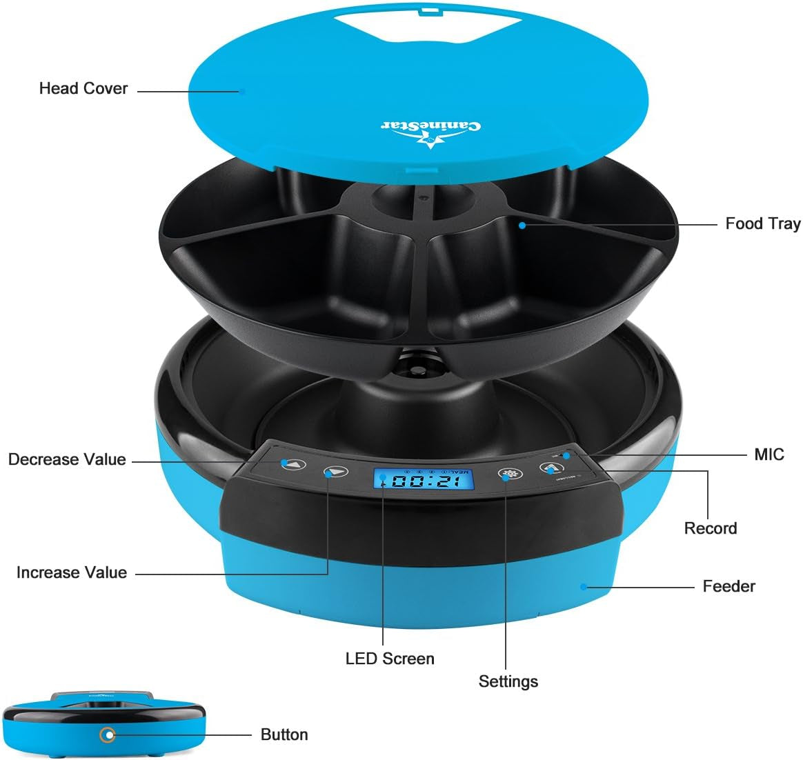 Caninestar Automatic Pet Feeder – 5-Meal Timed Food Dispenser for Cats & Dogs